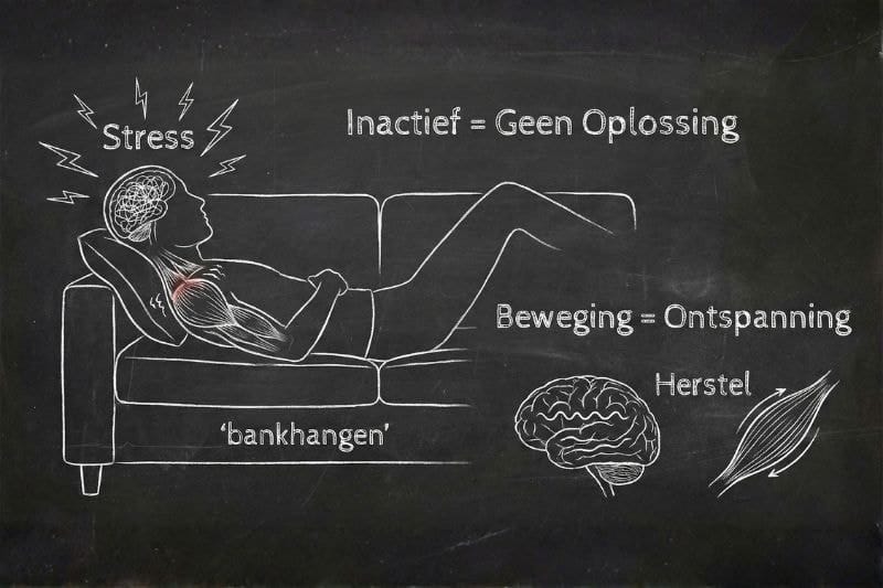 Ruisende golven voor ultieme ontspanning